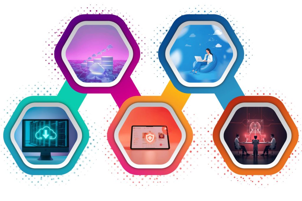 5 Benefits of Using Cloud PACS